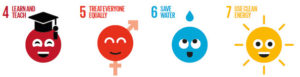 SDG Good Life Goals 4-7